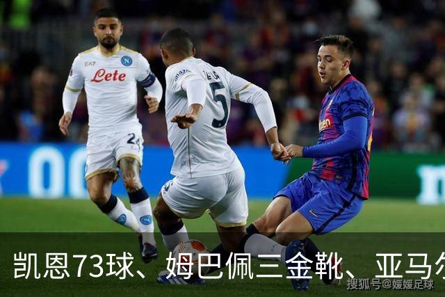 凯恩73球、姆巴佩三金靴、亚马尔世界杯！金球奖该选数据还是冠军？