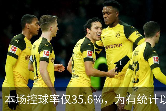 本场控球率仅35.6%，为有统计以来利物浦英超主场第二低