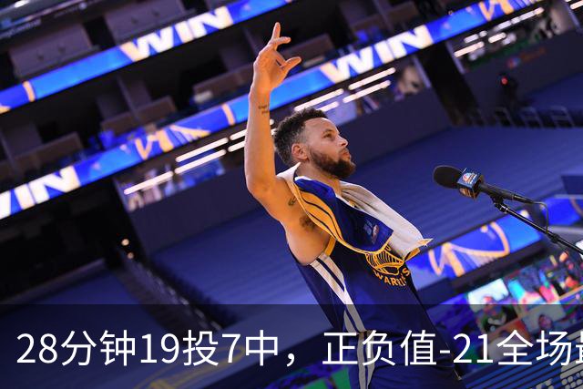 28分钟19投7中，正负值-21全场最低：亚历山大说要打得更好